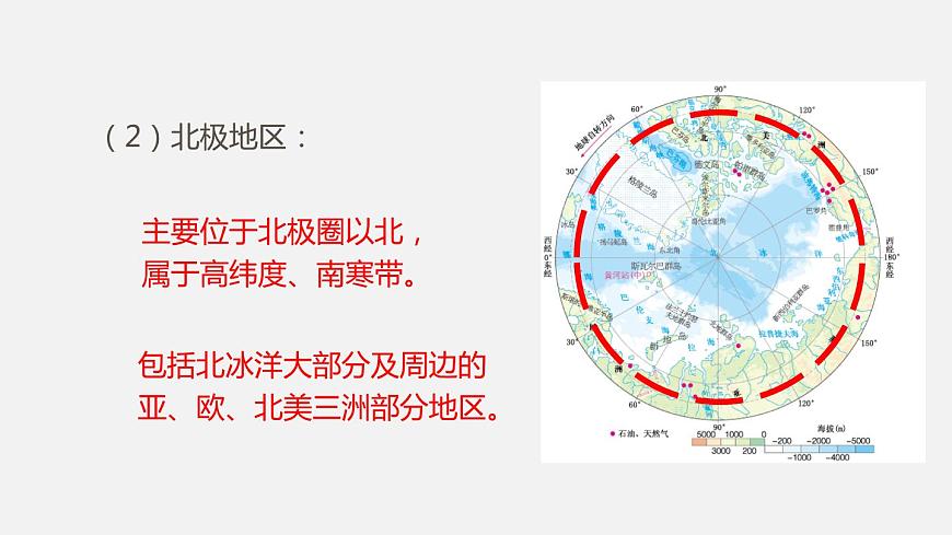 人教版七年級地理下冊課件 第十章第5頁