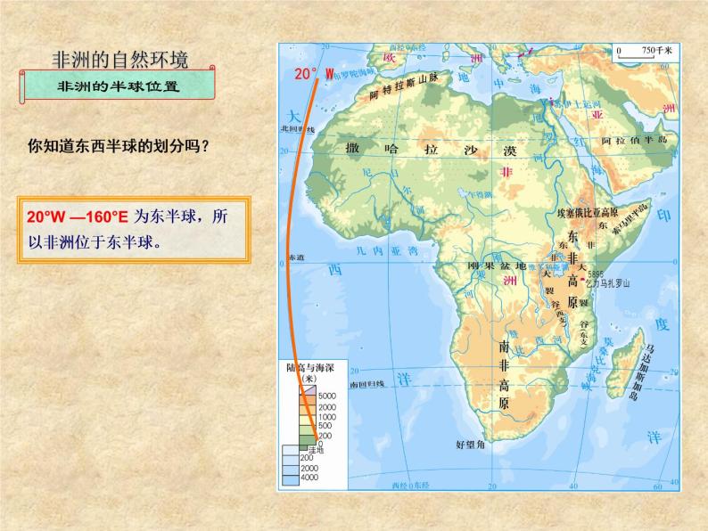 粤教版地理七年级下册 第十章 第一节非洲概述 课件105