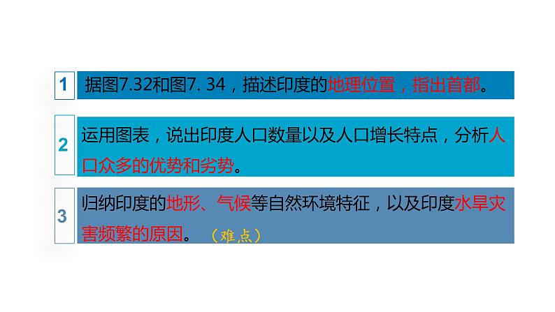 人教版七年级地理下册--第三节印度 世界第二人口大国 热带季风气候(课件)第6页