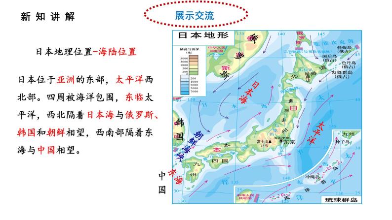 人教版七年级地理下册--第一节日本  多火山、地震的岛国（课件）08
