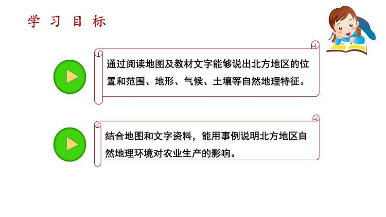 人教版八年级地理下册--6.1自然特征与农业-(课件)第3页