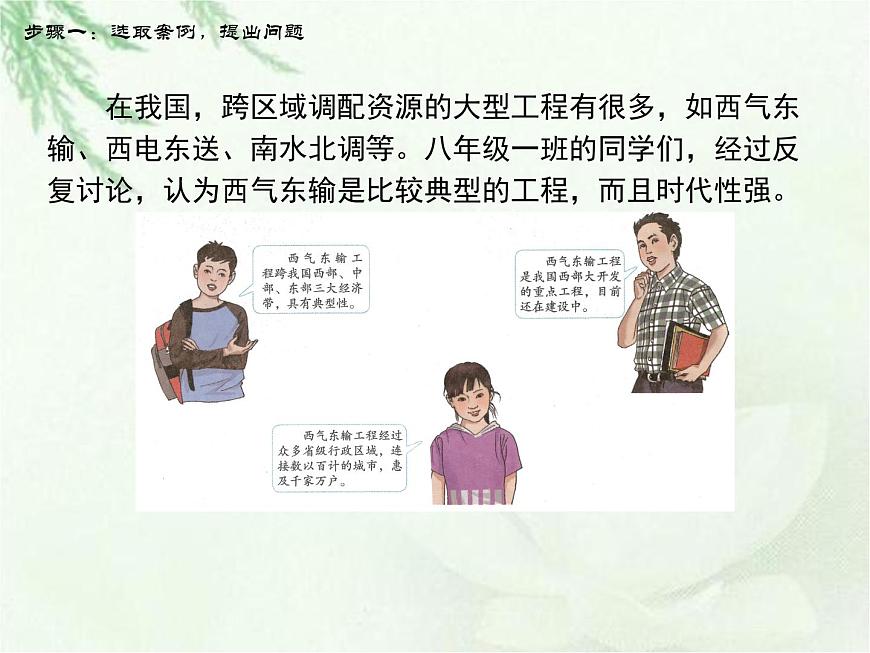 商務(wù)星球版地理八年級下冊 第十章 活動課 區(qū)際聯(lián)系對經(jīng)濟(jì)發(fā)展的影響 課件第3頁