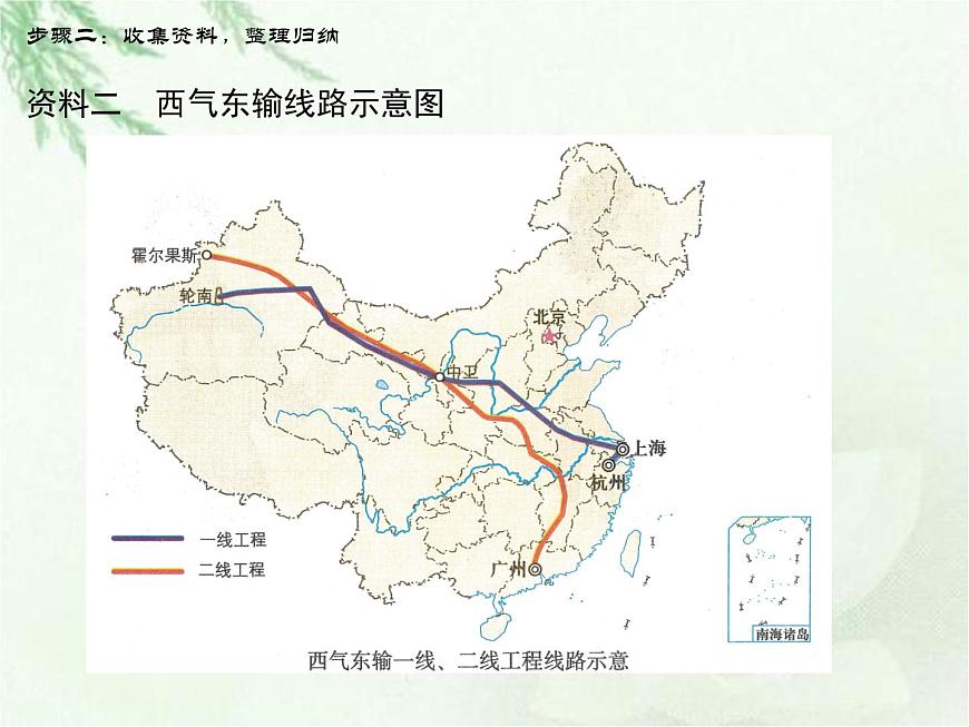商務(wù)星球版地理八年級下冊 第十章 活動課 區(qū)際聯(lián)系對經(jīng)濟(jì)發(fā)展的影響 課件第6頁