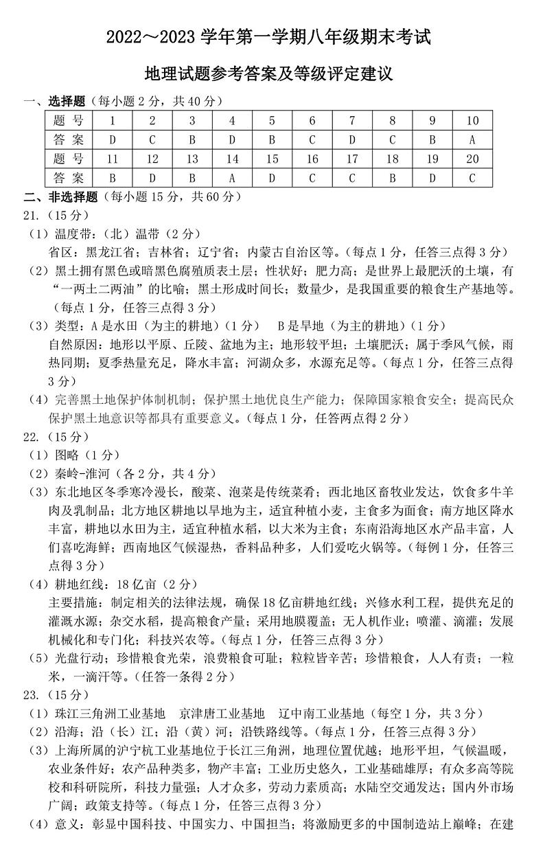 2022-2023山西省太原市八年级上学期期末考试 地理试题及答案01