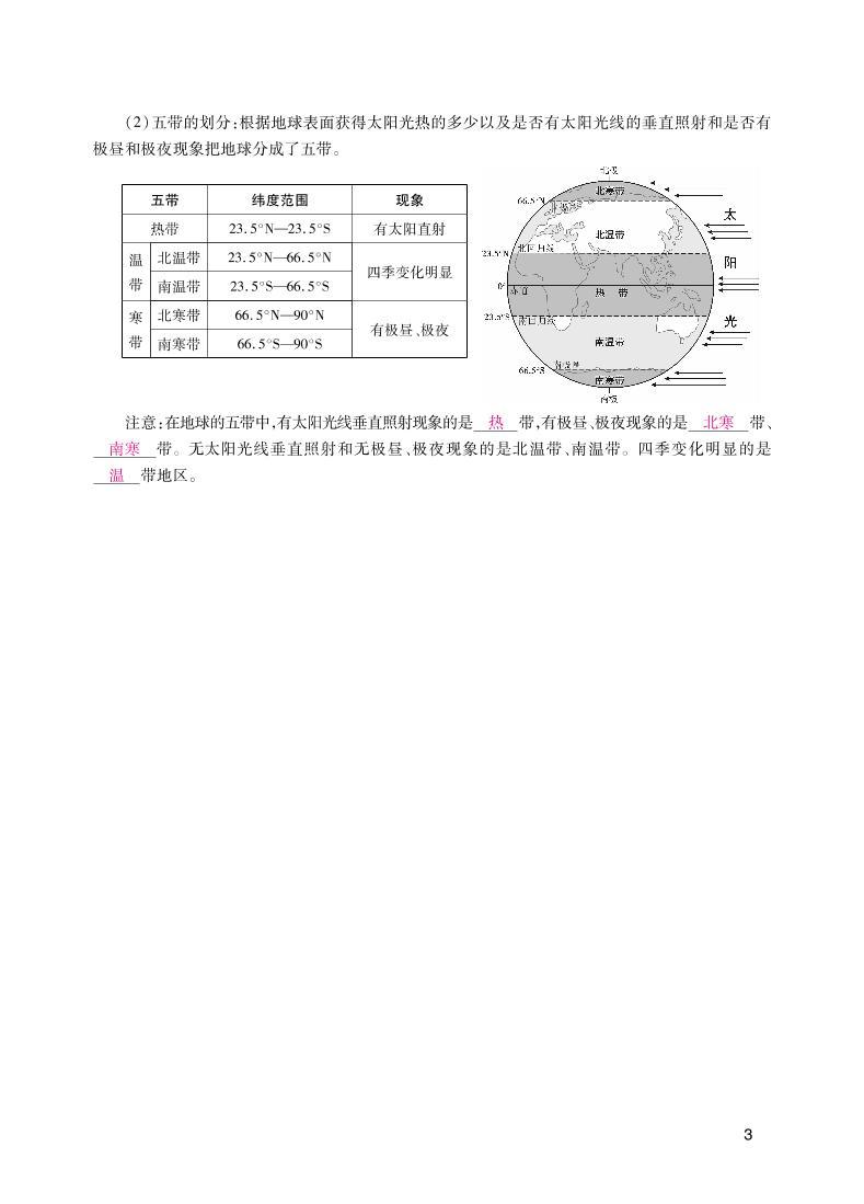 【备战中考】地理读图识记手册 第一单元 地球和地图03