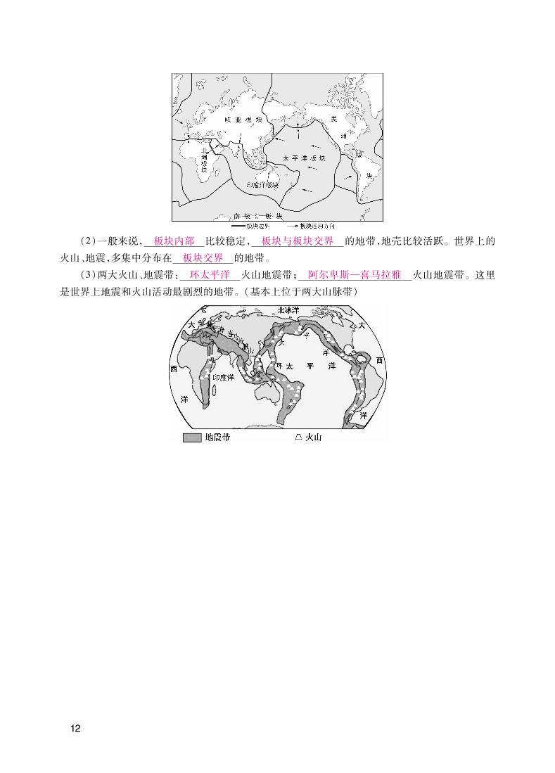 【备战中考】地理读图识记手册 第二单元 世界地理03