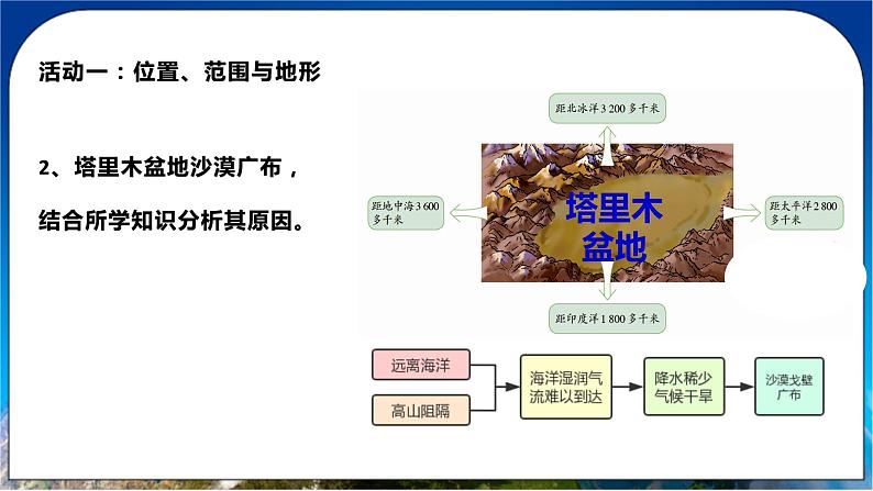 8.2 塔里木盆地 课件+教案+学案+同步训练(含解析)人教版八年级地理下册07
