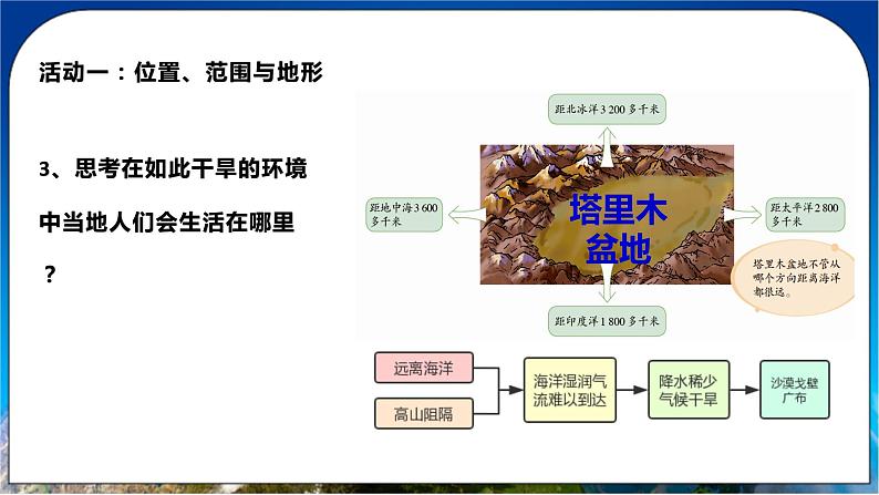 8.2 塔里木盆地 课件+教案+学案+同步训练(含解析)人教版八年级地理下册08