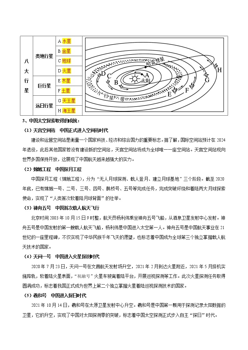 专题01  地球和地球仪（晨读晚默）-备战2023年中考地理一轮复习考点帮（全国通用）02