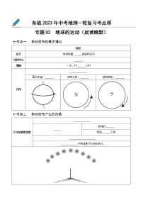 专题02  地球的运动（晨读晚默）-备战2023年中考地理一轮复习考点帮（全国通用）