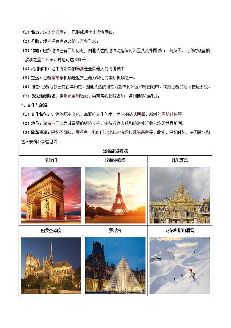 专题15 法国和澳大利亚(晨读晚默)(晨读版)第3页