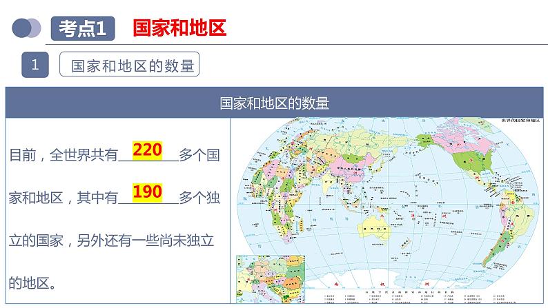专题07 发展与合作(复习课件)-备战2023年中考地理一轮复习考点帮(全国通用)第7页