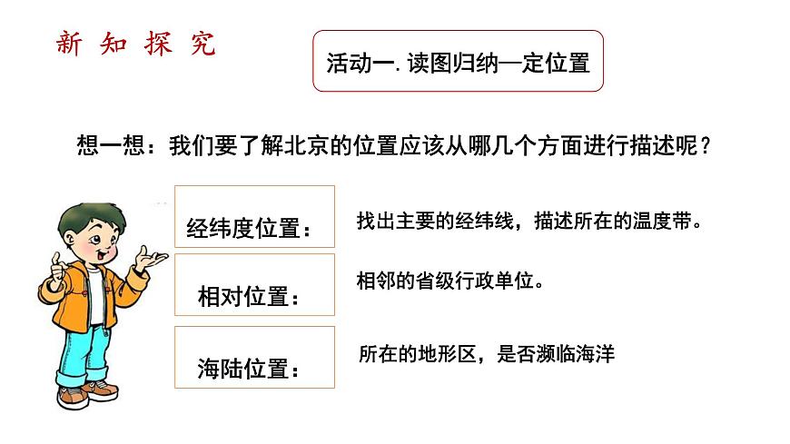6.4《祖國(guó)的首都—北京》課件第5頁