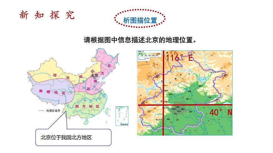 6.4《祖國(guó)的首都—北京》課件第6頁