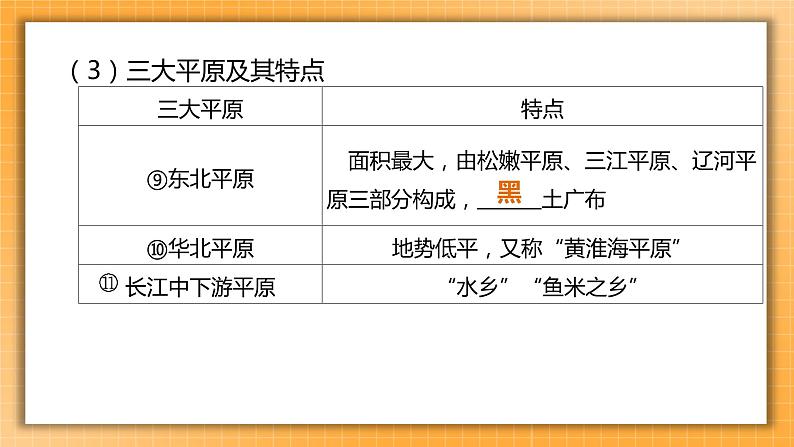 中考地理一轮专题复习 中国的地形(课件)第7页