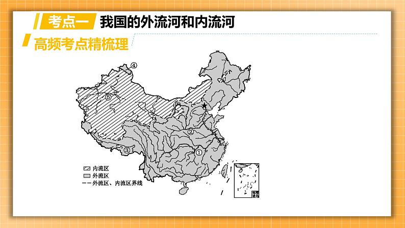 【人教版2023中考地理一轮复习 考点梳理过关练】第16课时 中国的河流 中国的自然灾害(课件)第3页