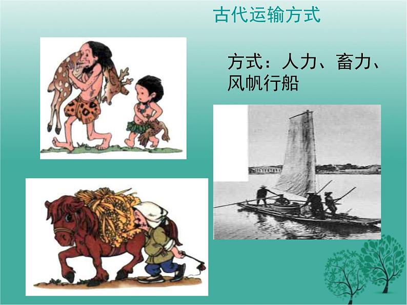 沪教版地理七年级下册 祖国篇(下)3.1交通运输与通信的重要性 课件第2页