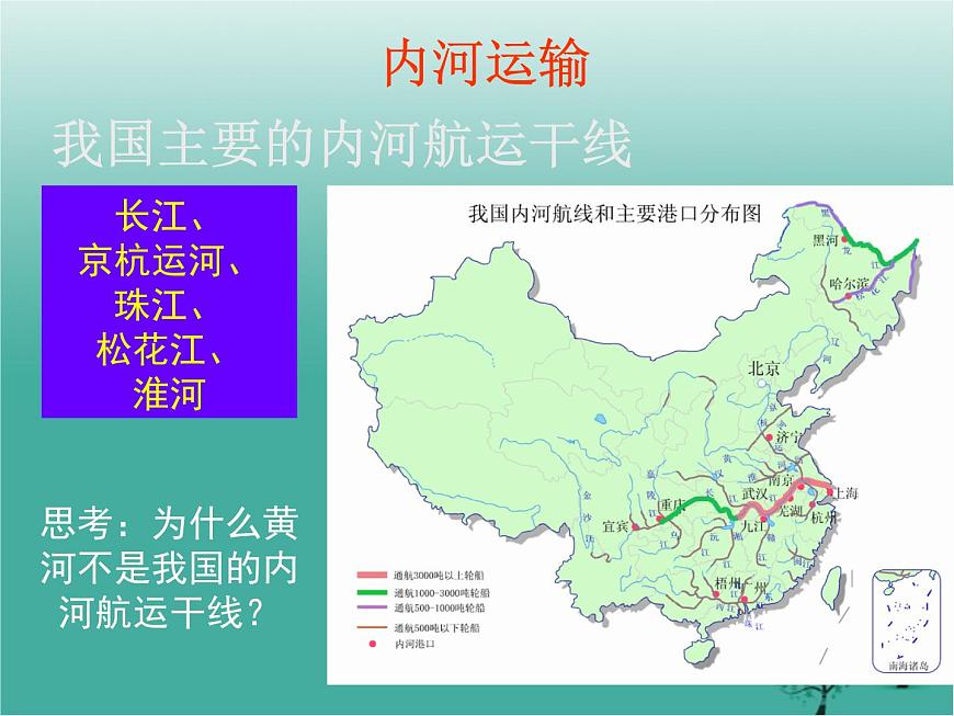 滬教版地理七年級(jí)下冊(cè) 祖國(guó)篇（下）3.3水路運(yùn)輸、航空運(yùn)輸與管道運(yùn)輸 課件第6頁(yè)