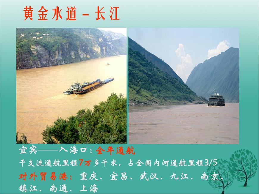 滬教版地理七年級(jí)下冊(cè) 祖國(guó)篇（下）3.3水路運(yùn)輸、航空運(yùn)輸與管道運(yùn)輸 課件第7頁(yè)
