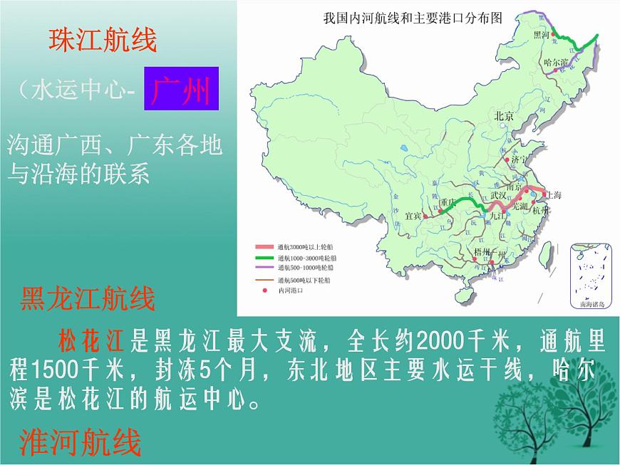 滬教版地理七年級(jí)下冊(cè) 祖國(guó)篇（下）3.3水路運(yùn)輸、航空運(yùn)輸與管道運(yùn)輸 課件第8頁(yè)