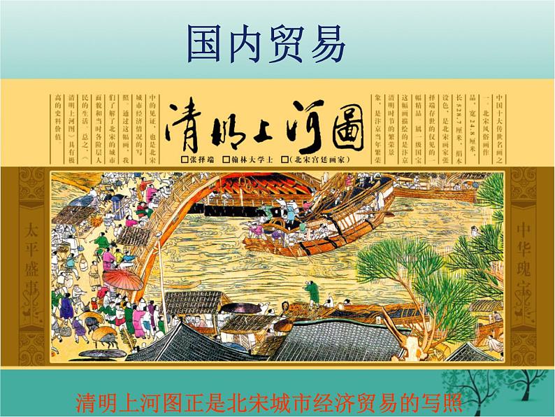 沪教版地理七年级下册 祖国篇(下)4.1国内贸易 课件第3页