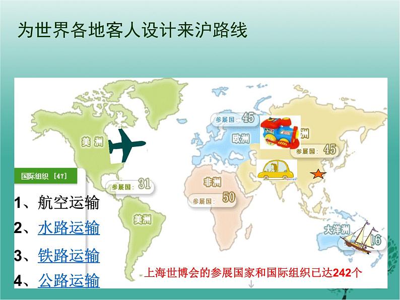 沪教版地理七年级下册 中国区域篇(下)1.4沪宁杭地区 课件07