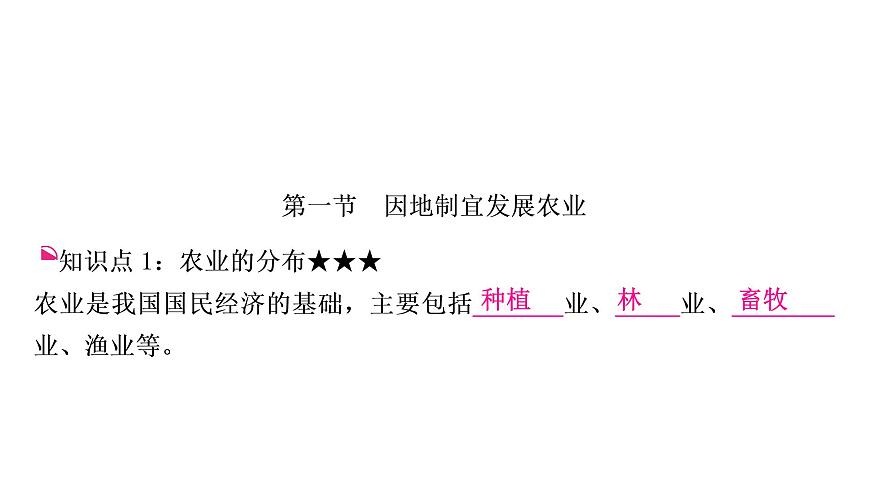 星球版中考地理復習第四章中國的經(jīng)濟與文化第1課時因地制宜發(fā)展農(nóng)業(yè)持續(xù)協(xié)調(diào)發(fā)展工業(yè)教學課件第3頁