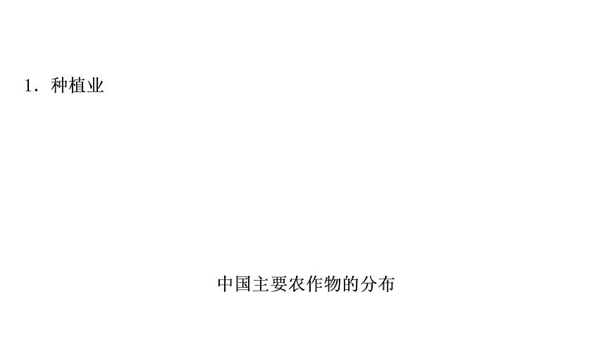 星球版中考地理復習第四章中國的經(jīng)濟與文化第1課時因地制宜發(fā)展農(nóng)業(yè)持續(xù)協(xié)調(diào)發(fā)展工業(yè)教學課件第4頁