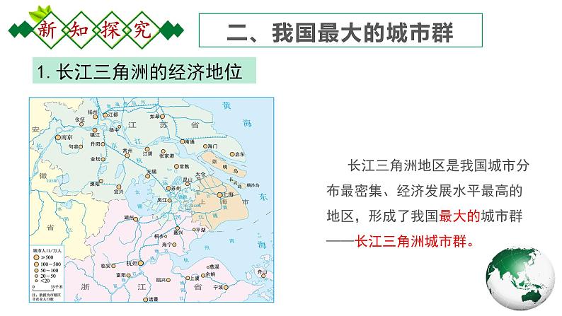 人教版地理八年级下册 7.2.2《“鱼米之乡”—长江三角洲地区》 课件第3页