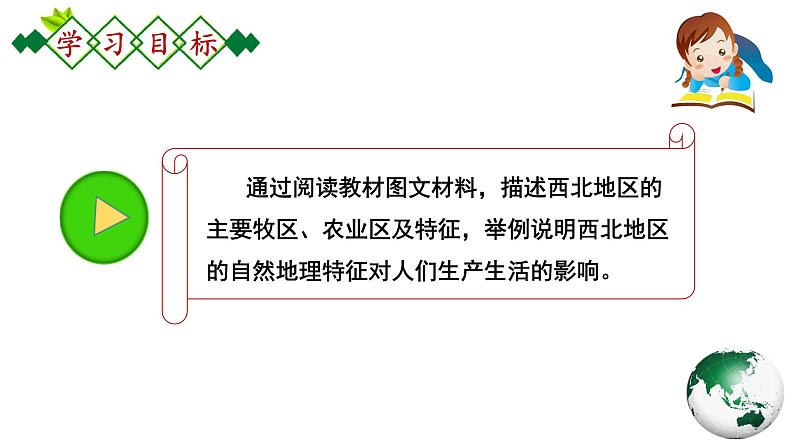 人教版地理八年级下册 8.1.2《自然特征与农业》 课件第4页