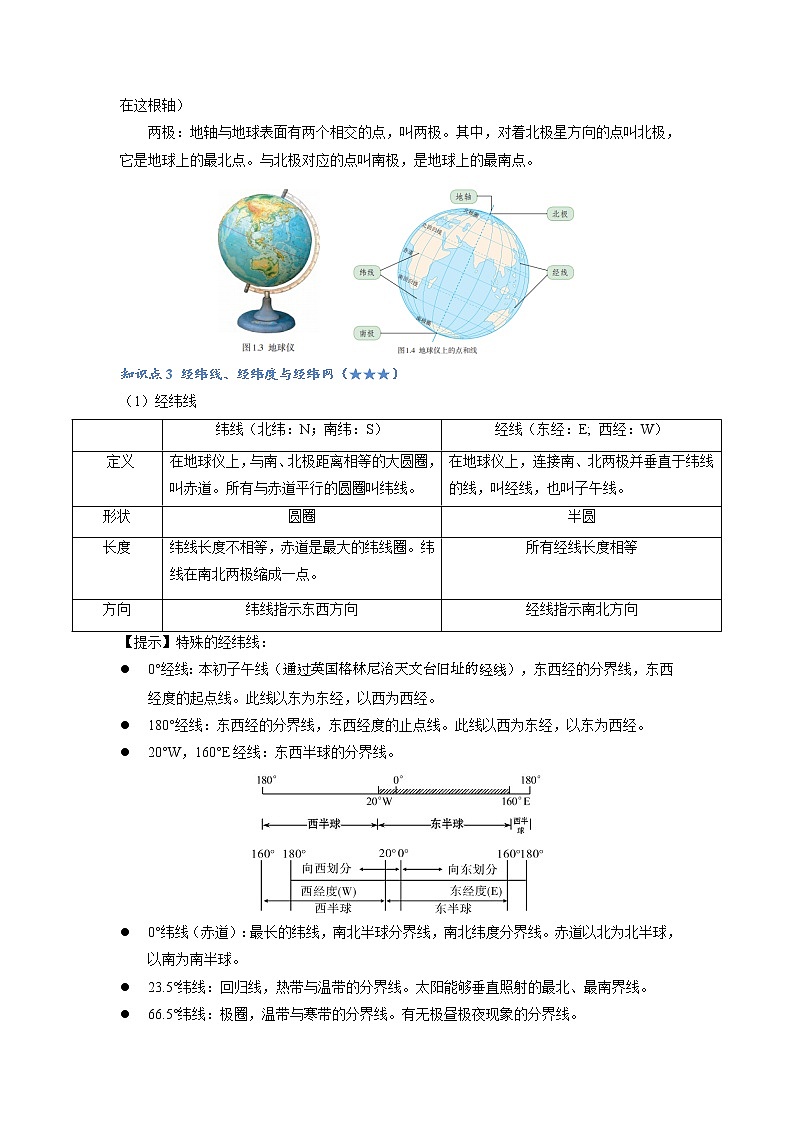 主题一 地球的宇宙环境——2023年中考地理必背知识点梳理第2页