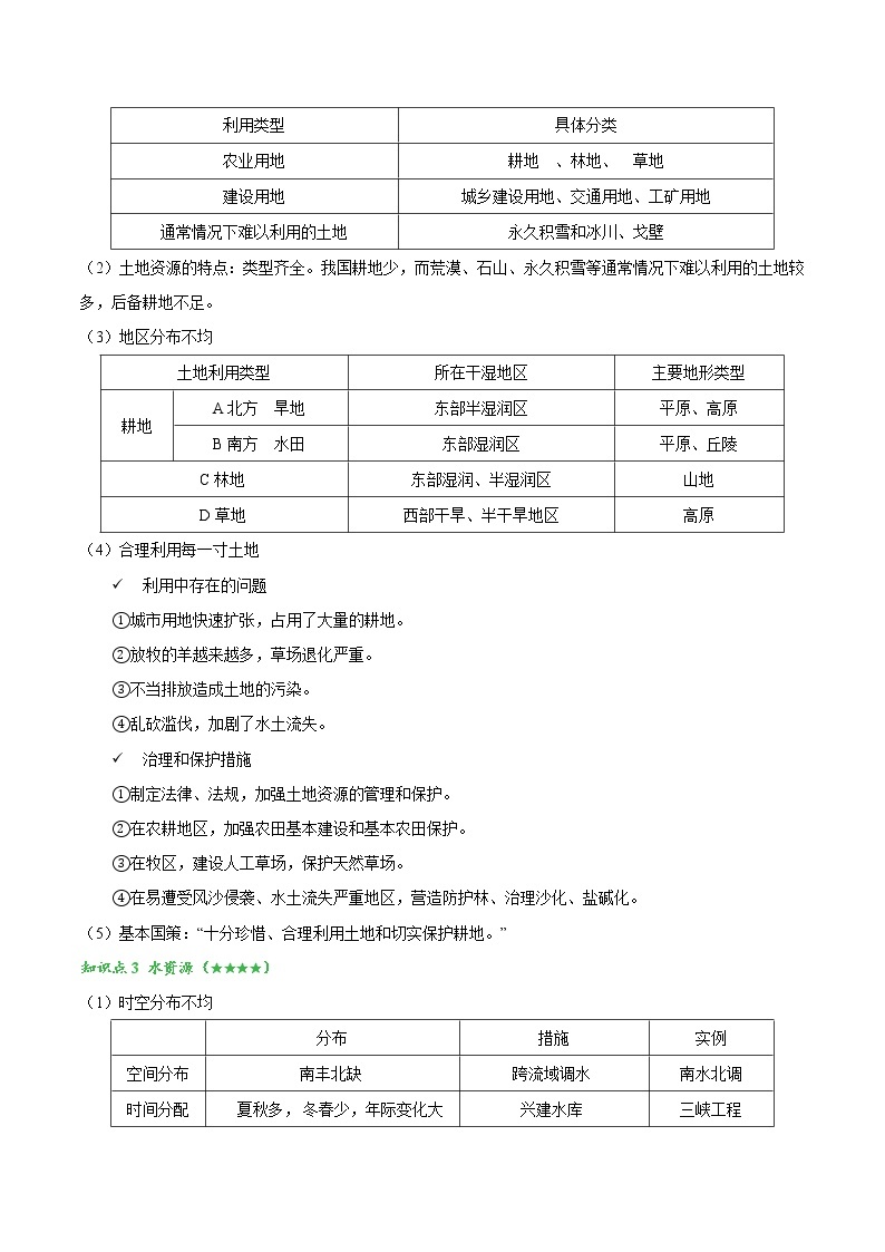 主题七 认识中国全貌2——2023年中考地理必背知识点梳理02