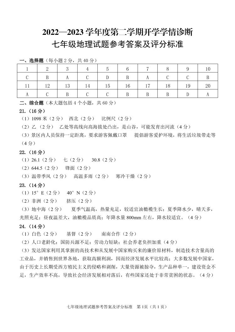 2022-2023学年度第二学期开学学情诊断七年级地理试题参考答案及评分标准