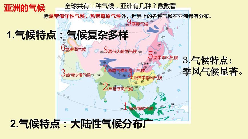 6.2亞洲的自然環(huán)境第2課時復(fù)雜的氣候課件七年級地理下學(xué)期人教版第6頁