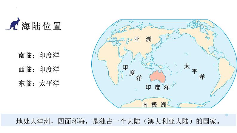 8.4澳大利亚课件七年级地理下学期人教版06