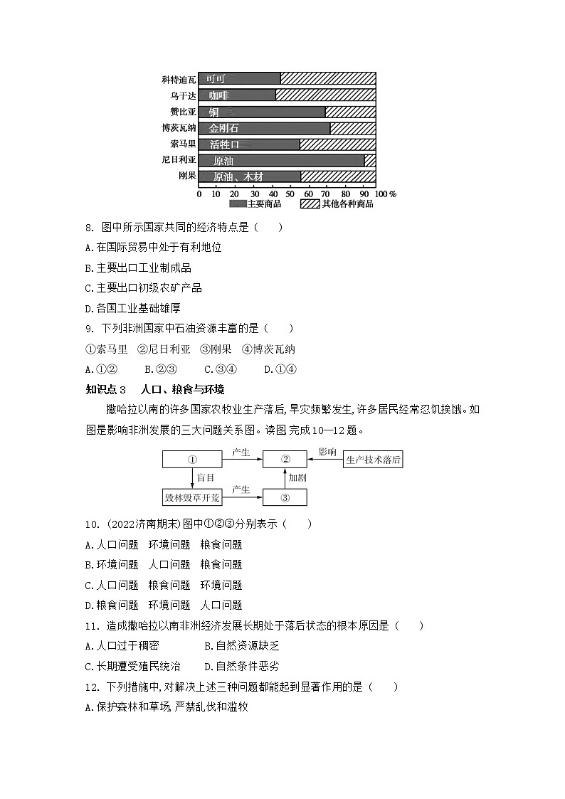 8.3撒哈拉以南非洲同步练习-2022-2023学年七年级地理下学期人教第3页