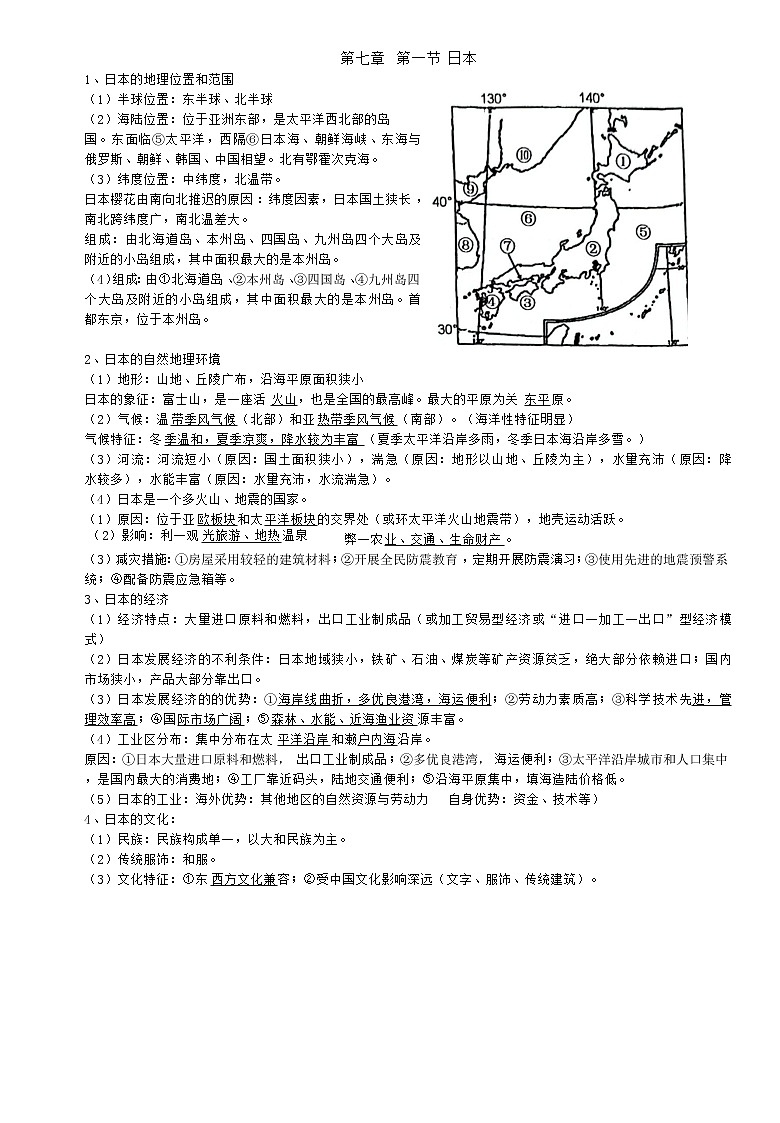 2022-2023學(xué)年人教版七年級(jí)下冊(cè)地理全冊(cè)知識(shí)點(diǎn)第2頁