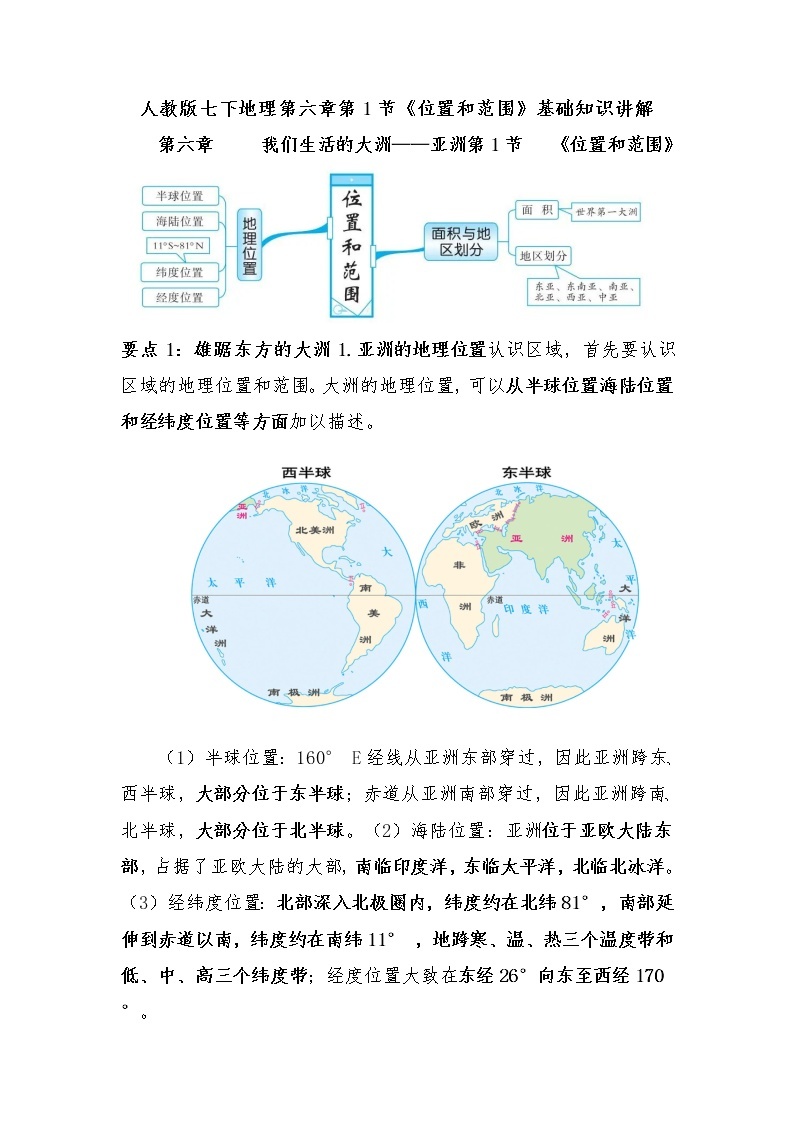 第六章第一节《位置和范围》基础知识讲解2022-2023学年人教版七年级下册地理01