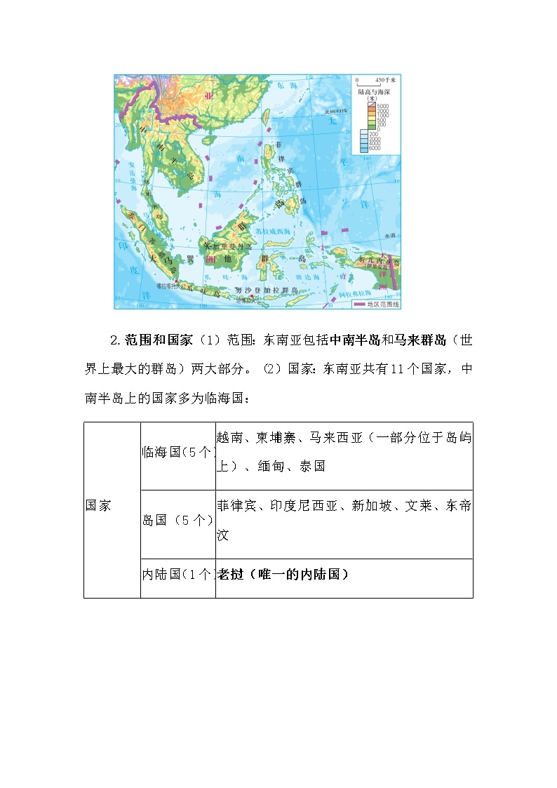 第七章+第二节《东南亚》基础知识讲解2022-2023学年人教版七年级下册地理+02