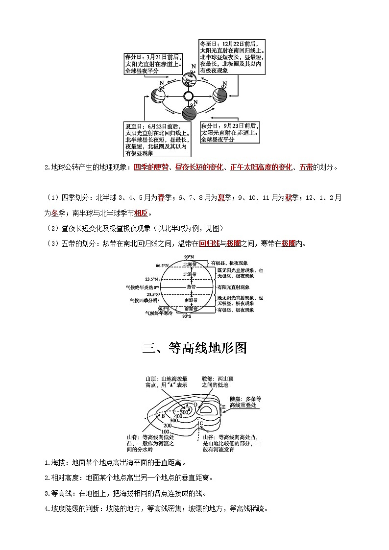 【中考一輪復(fù)習(xí)】中考地理人教版一輪考點(diǎn)復(fù)習(xí):《讀圖構(gòu)建知識》(教師版)第2頁