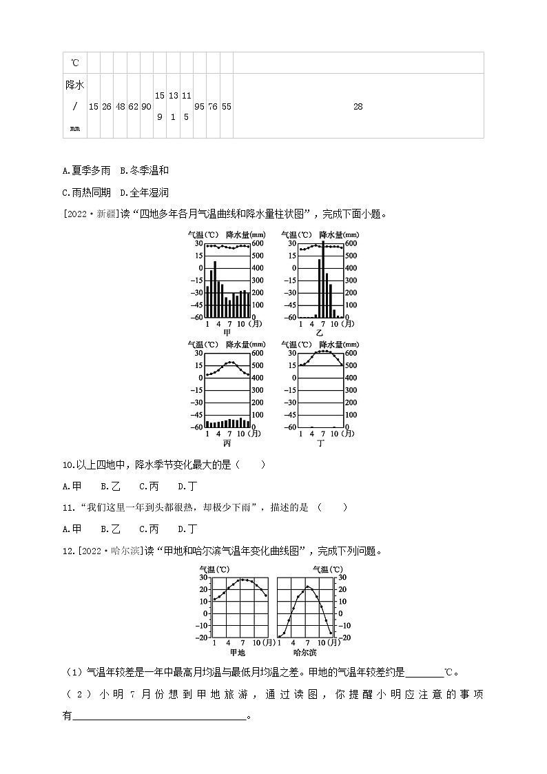 【中考一輪復(fù)習(xí)】中考地理人教版一輪考點(diǎn)復(fù)習(xí)精練：04 《多變的天氣 氣溫、降水的變化與分布》（附解析）第3頁