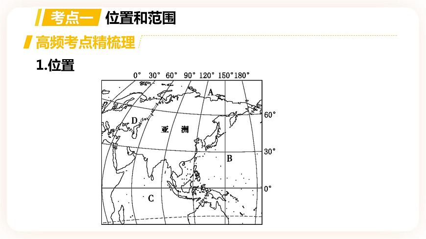 【中考一輪復習】中考地理人教版一輪考點復習：07《 亞洲》課件第2頁