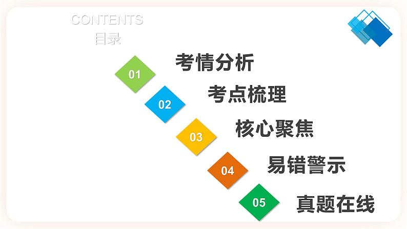 【中考一轮复习】新课标中考地理一轮复习:专题6 《我们生活的大洲——亚洲》课件+学案(解析版+学生版)02