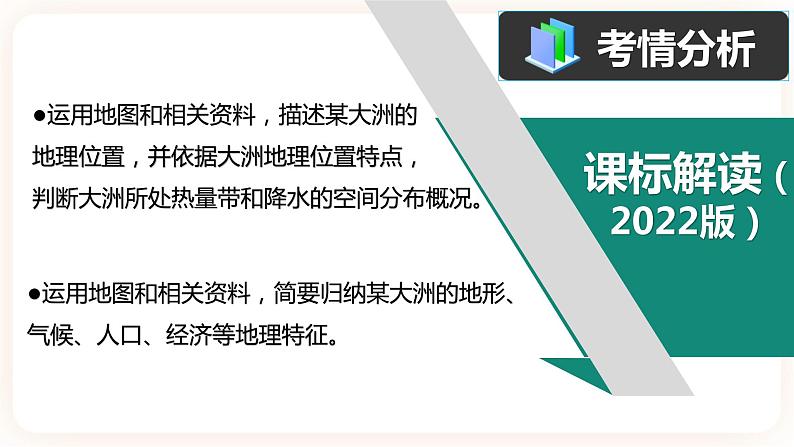 【中考一轮复习】新课标中考地理一轮复习:专题6 《我们生活的大洲——亚洲》课件+学案(解析版+学生版)04