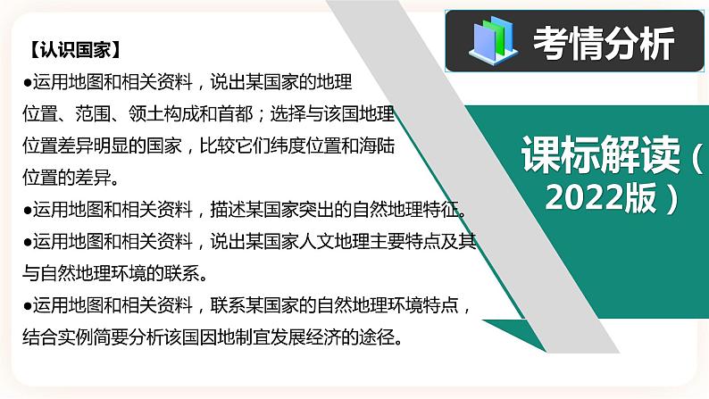 【中考一轮复习】新课标中考地理一轮复习:专题7 《我们邻近的地区和国家》(第1课 日本、东南亚)课件第4页