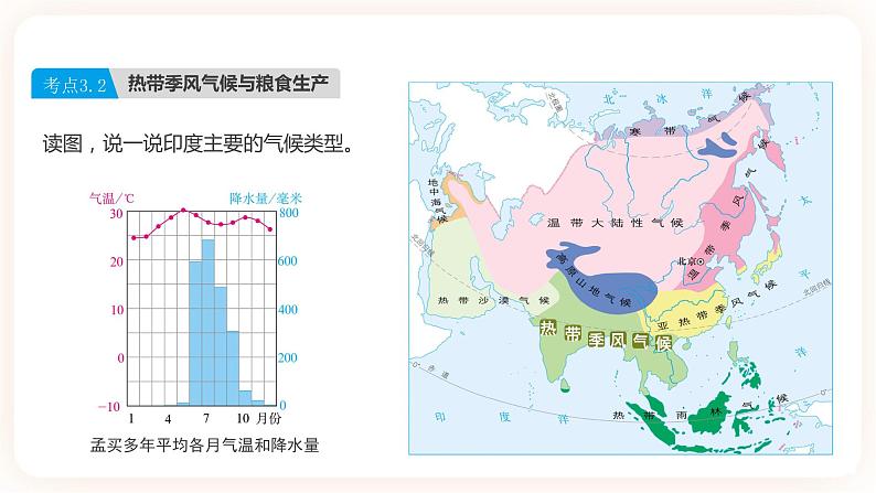 【中考一轮教材复习】中考地理一轮复习过教材:第七章《我们临近的地区和国家》(印度、俄罗斯)(第2课时)复习课件第8页