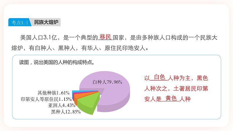 【中考一轮教材复习】中考地理一轮复习过教材:第九章《西半球的国家》(美国、巴西)复习课件第4页
