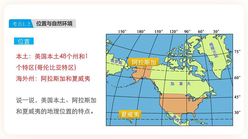 【中考一轮教材复习】中考地理一轮复习过教材:第九章《西半球的国家》(美国、巴西)复习课件第6页