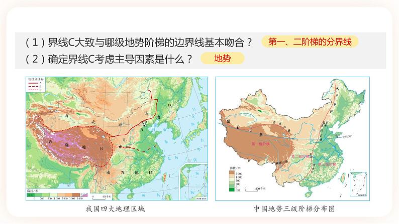 【中考一轮教材复习】中考地理一轮复习过教材:第五章《中国的地理差异》复习课件07