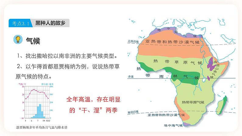 【中考一轮教材复习】中考地理一轮复习过教材:第八章《东半球其他的地区和国家》(撒哈拉以南非洲、澳大利亚)(第2课时)复习课件07